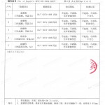 温州重防腐地坪,温州超强耐腐蚀涂料-缩略图4